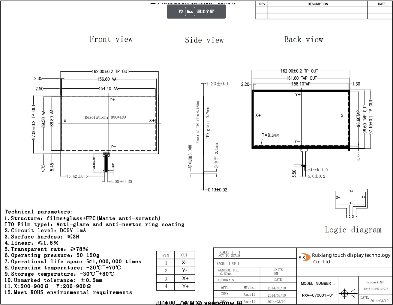 resistive touch supplier