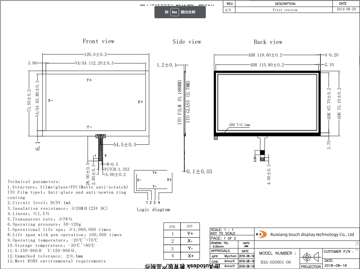 resistive touch screen manufacturers
