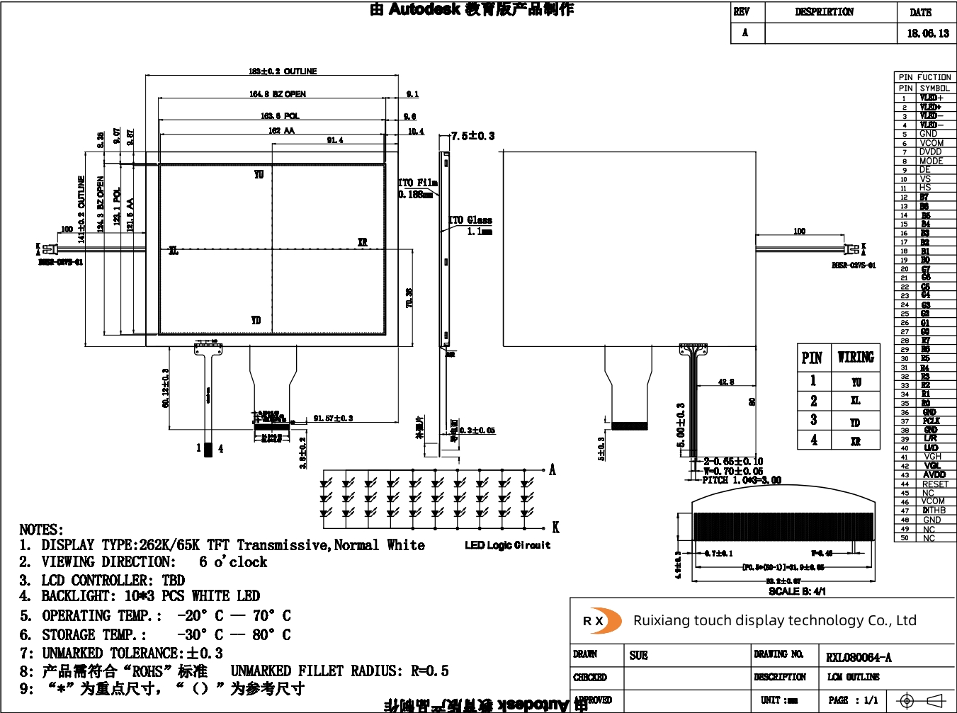 lcd panel manufacturers
