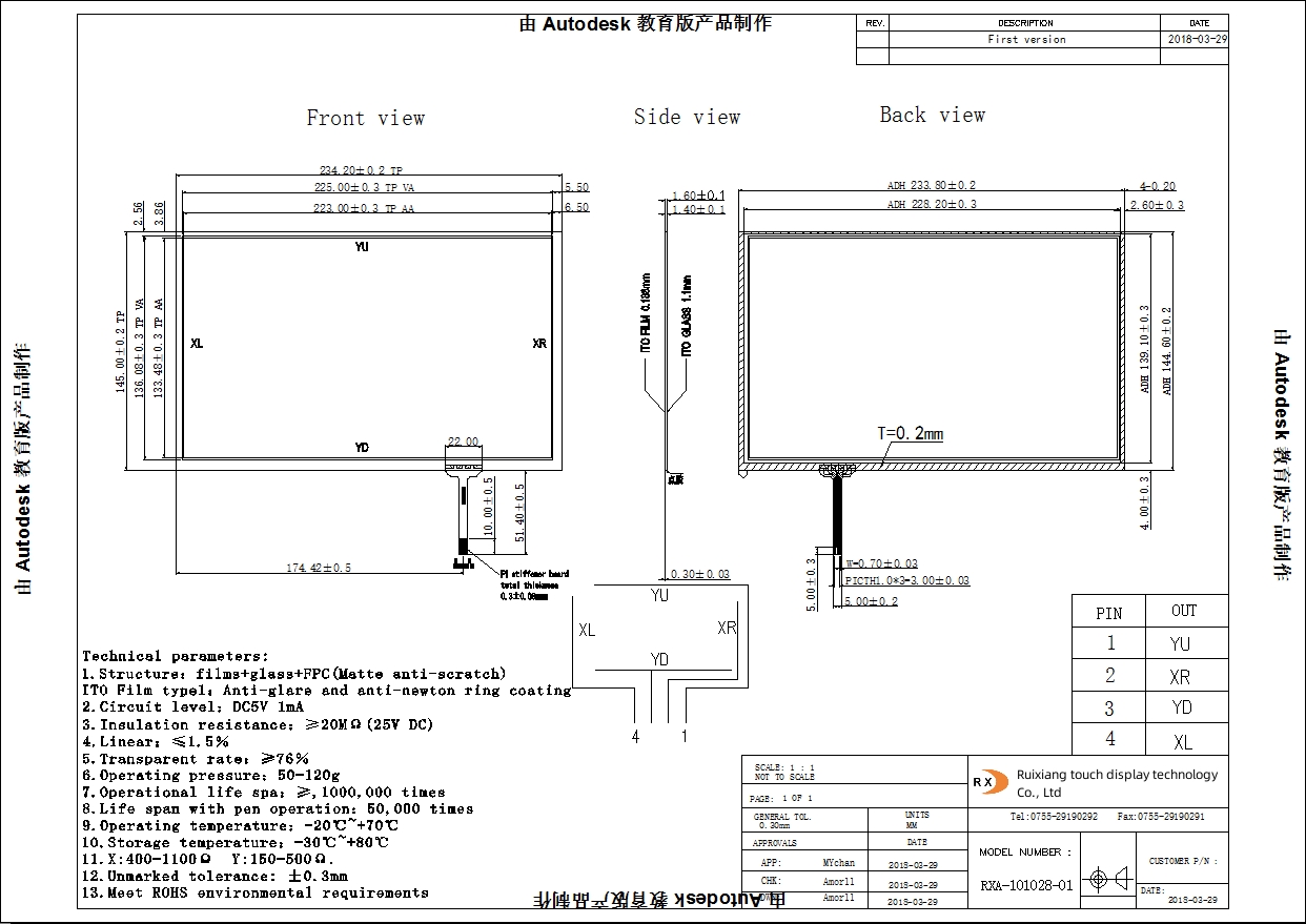 custom touch screen manufacturers
