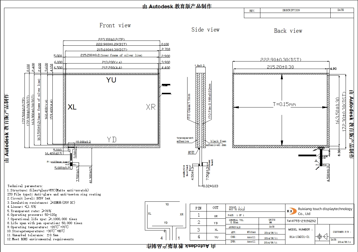 touch screen panel
