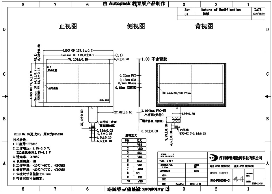 multi touch screen
