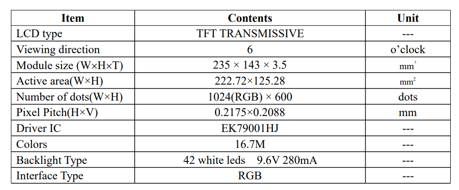 Tft Monitor