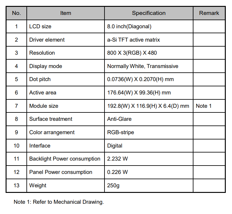 lcd display suppliers
