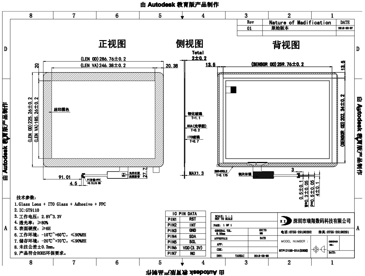 digital display panels
