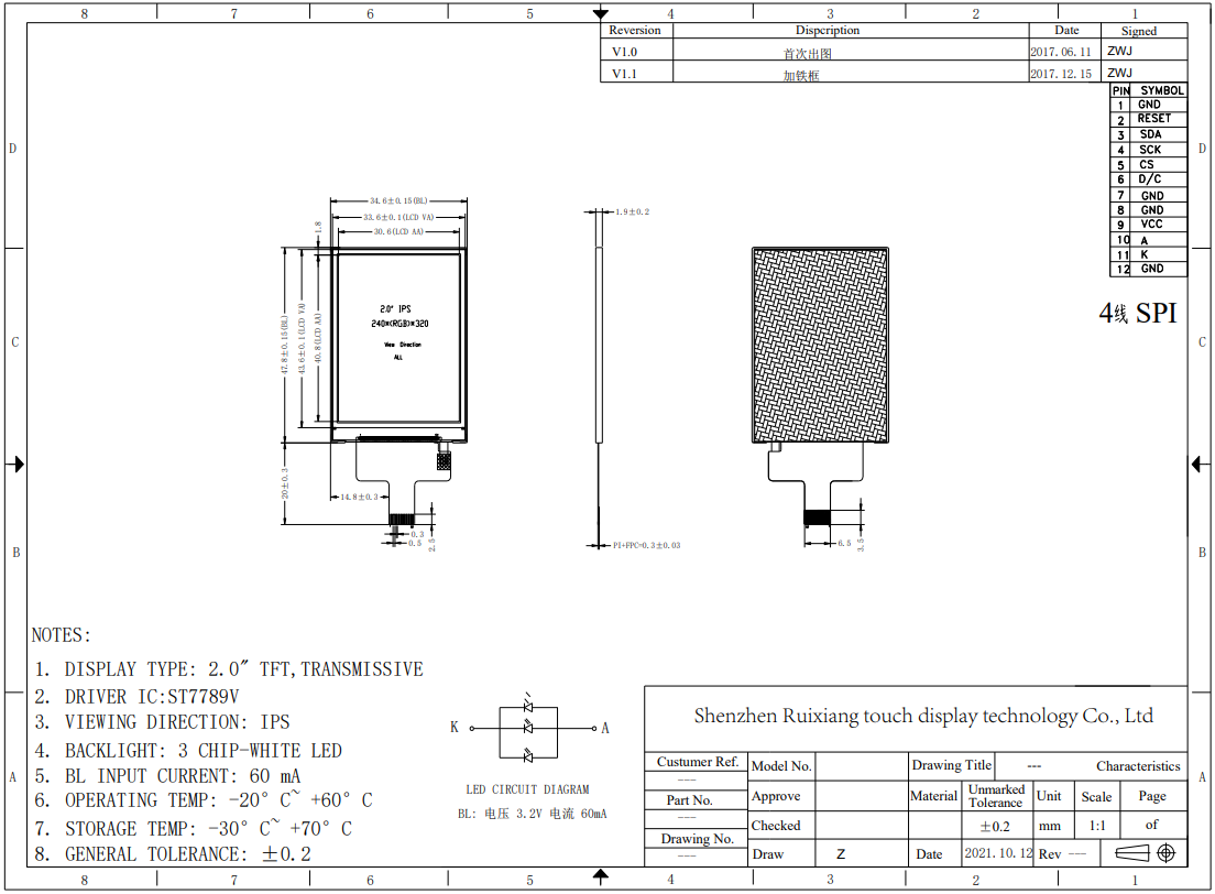 custom tft display
