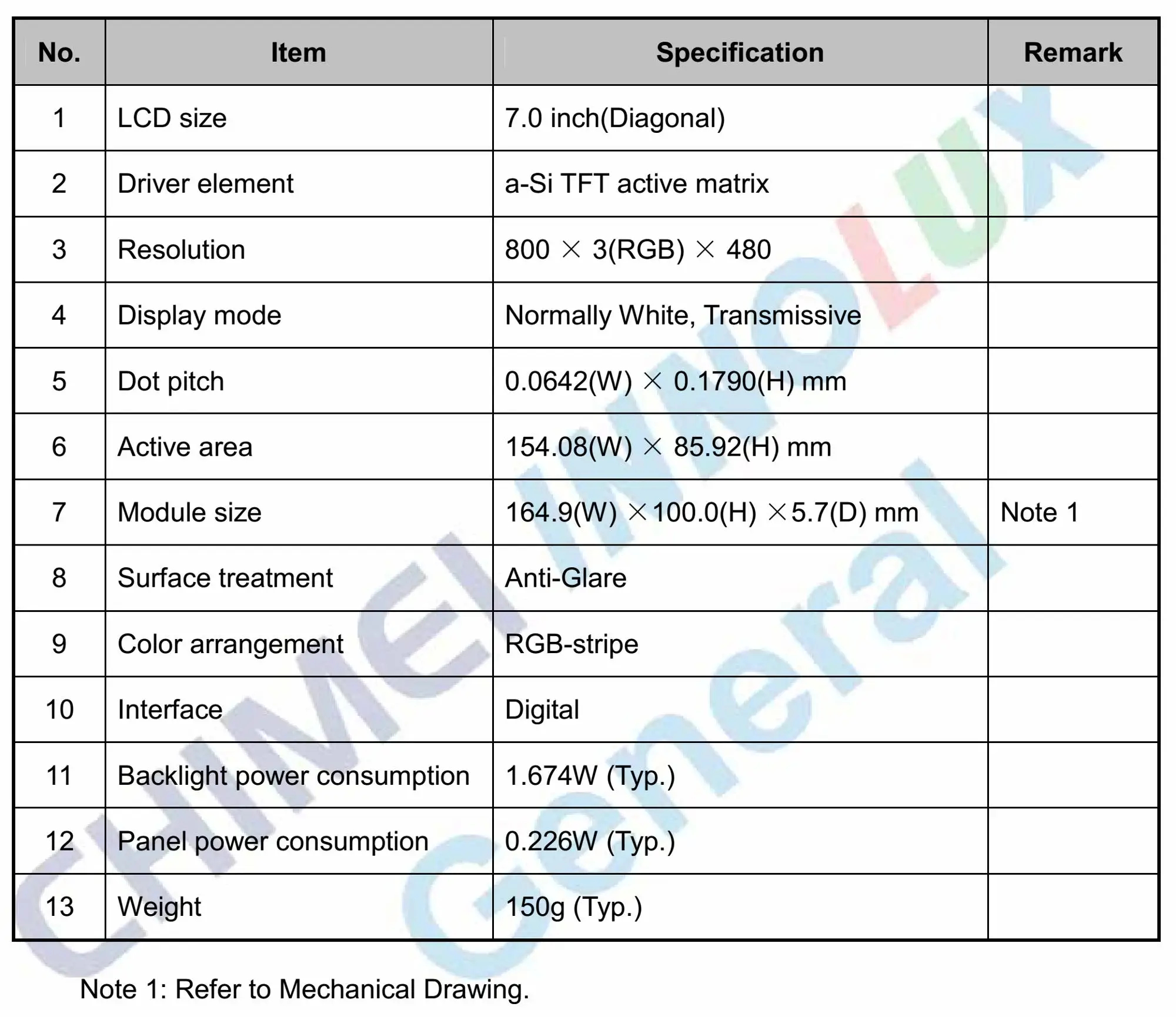 lcd manufacturer
